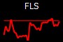 FLS